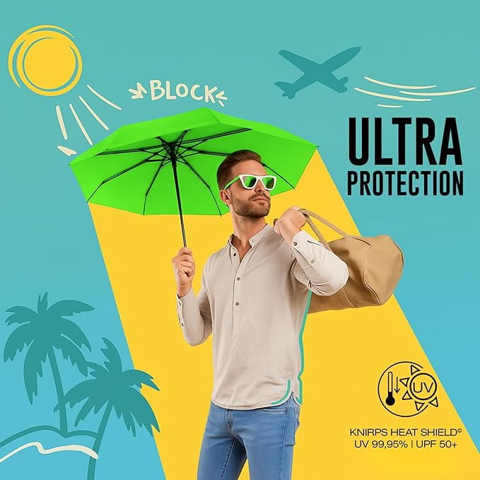 Knirps U.200 Ultra Light Automatic Rain Umbrella in Neon Green – One-Touch Auto Open/Close, Wind-Tunnel Tested, 37in Canopy, Aluminum Fiberglass Frame, Pocket-Size Travel Umbrellas, Cover Included
