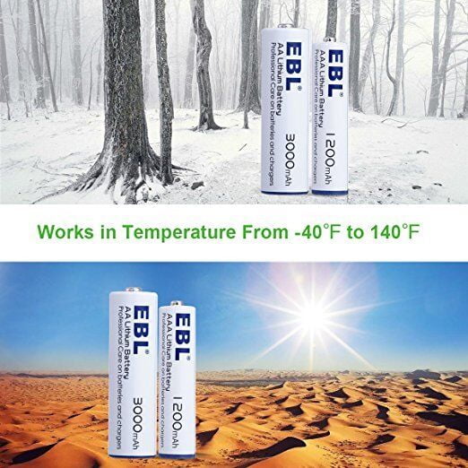 EBL AAA Lithium Batteries (24 Packs) 1.5V 1200mAh with Long Lasting & Leakproof protection