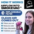 thumbnail image 3 of Filtro de aire portátil Smoke Vac para humo, eliminador de olores de 4 capas, 3 of 7