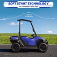 thumbnail image 4 of Wisairt 24V Kids Golf Cart, 4WD 2-Seater Electric Ride On Car for Big Kids, 4×200W Motors, Ages 3-8, Remote Control, Detachable Awning, Electric Dump Bed & Shovel, Blue, 4 of 12