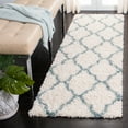 thumbnail image 2 of SAFAVIEH Dallas Logan Geometric Shag Runner Rug, Ivory/Light Blue, 2'3" x 14', 2 of 6