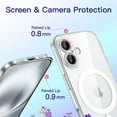 thumbnail image 5 of JETech Magnetic Slim Case for iPhone 17 6.3-Inch Compatible with MagSafe, Camera Lens Full Protection, Ultra-Thin Lightweight Clear Minimalist Protective Phone Cover (Clear), 5 of 5