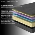 thumbnail image 2 of King Koil iBed 14" Sunsetter Plush Tight Top Foam Mattress, 2 of 8