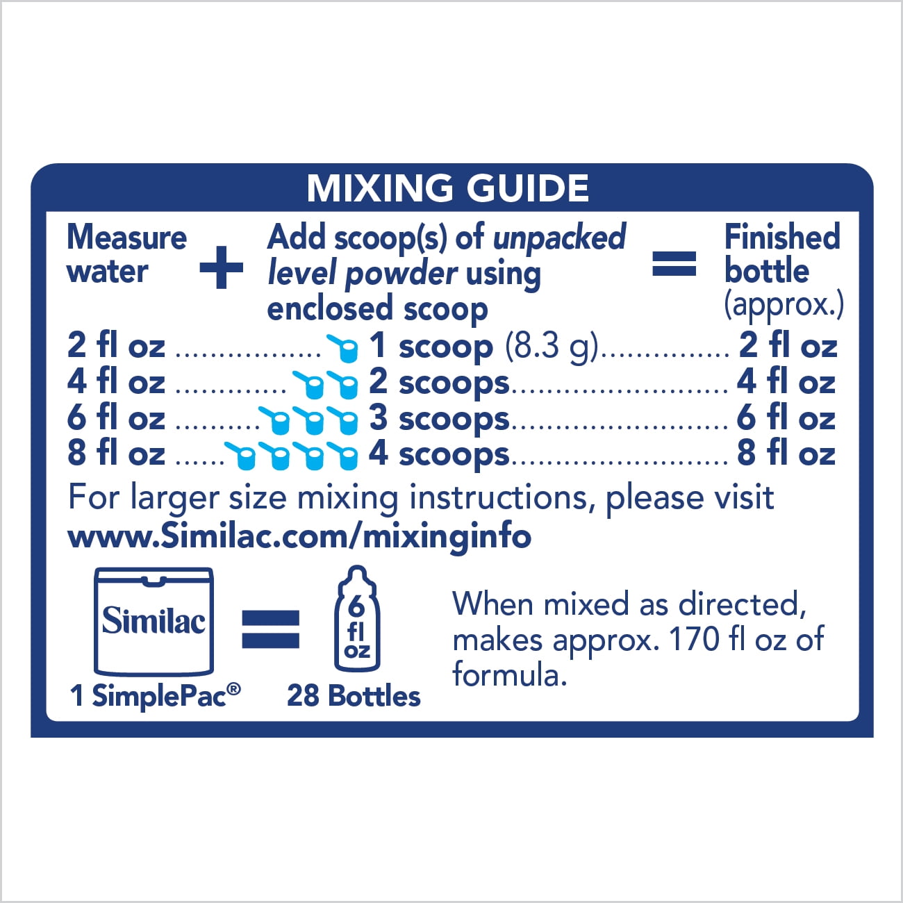 Similac Formula Nutrition Label Besto Blog