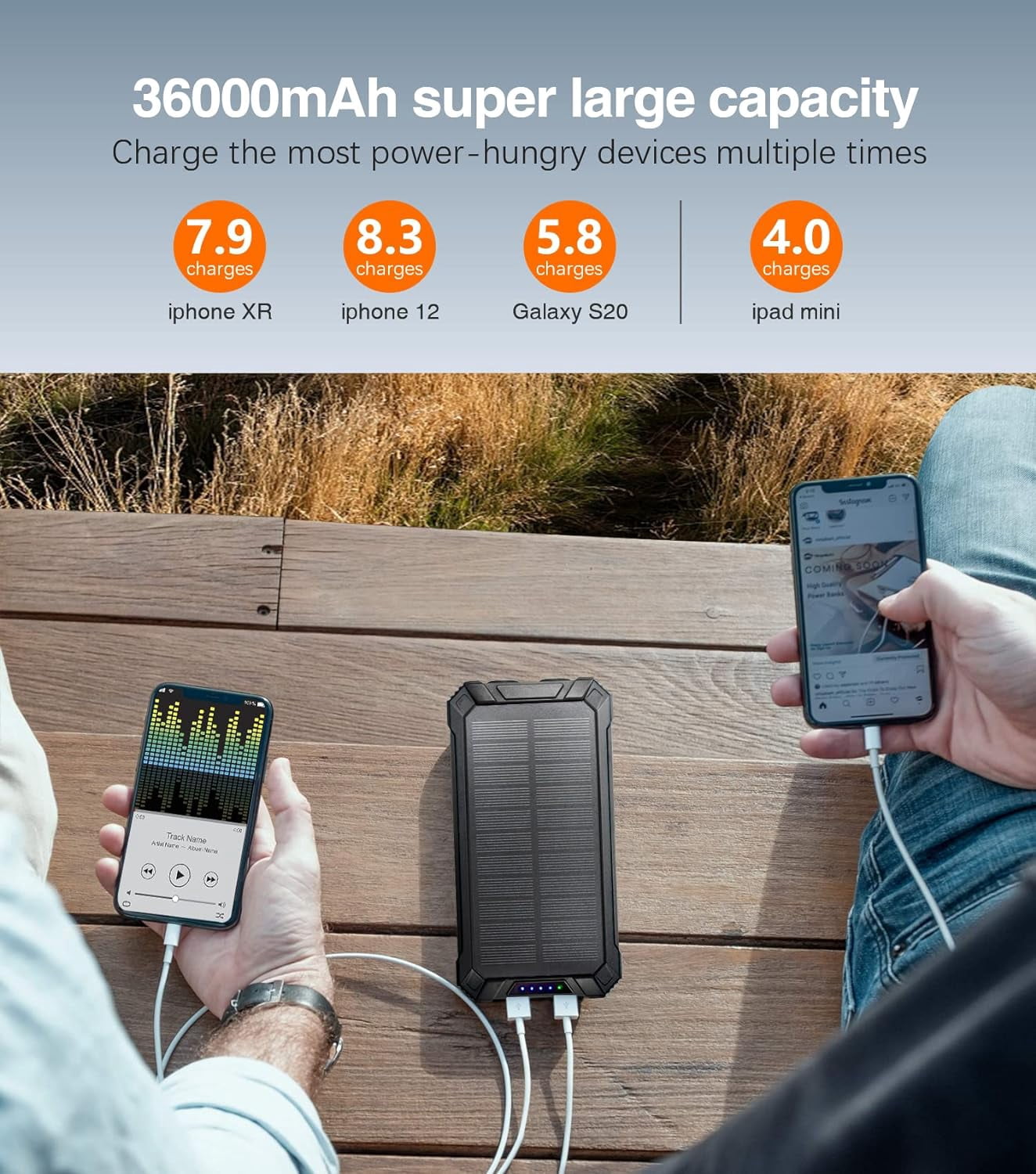 36000mAh Solar Power Bank, 15W Fast Charging, Wireless, 4 Built-in Cables, 6 Outputs, Dual Flashlights, and Carabiner – Compatible with All Mobile Devices