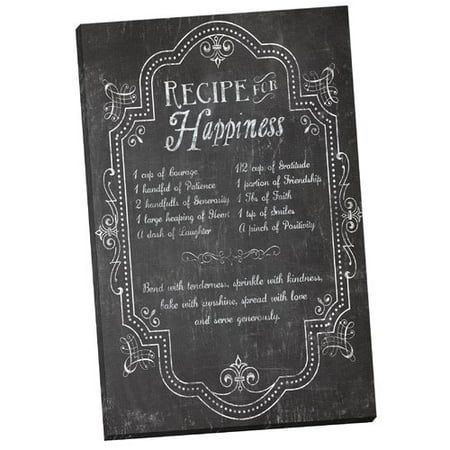 Portfolio Canvas Decor