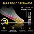 thumbnail image 5 of CPDUSTER 13.5OZ Shoe Protector Sprays Waterproof: Nano Protection for Sneaker Suede Boots & Canvas, 5 of 6
