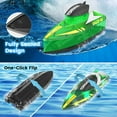 thumbnail image 3 of JoyStone RC Boat for Pools and Lakes, 2.4G 15+ MPH Fast Remote Control Boat with LED Lights, Racing Boats for Kids & Adults with 2 Rechargeable Battery, Gifts for Boys Girls (Green), 3 of 11