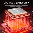 thumbnail image 5 of Consola de videojuegos GD10 Pro GD20 de 256 GB con 58 000 juegos, mando inalámbrico doble de 2,4 G, 4K, 30 000 juegos, 64 GB, 128 GB, retro, 5 of 5