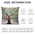 thumbnail image 5 of COMIO  Throw Pillow Cover Tree Colorful Tree Big Old Branches Leaves Brown Green Yellow Seasonal Natural Decor Lumbar Pillow Case Cushion for Sofa Couch Bed Standard, 5 of 5