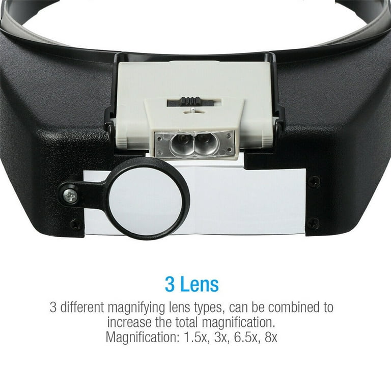  Led Illuminated Hands Free Head Magnifier Visor - 20x Head  Mounted Lighted Magnifying Glasses for Reading, Jewellery Loupe, Watch and  Electronic Repair A/A : Health & Household