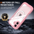 thumbnail image 4 of Shockproof Dustproof Case for iPhone 17, Compatible with MagSafe Heavy Duty/Military Grade/Rugged Protection Built in Screen Protector Phone Case Cover, 4 of 5