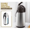 thumbnail image 3 of Jarra de café térmica de 54 oz - Dispensador de bebidas térmicas - Jarra de café termo para mantener caliente el café y el té durante 12 horas Shuxiu Wang 8390615171762, 3 of 5