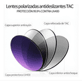 thumbnail image 3 of Lentes De Sol Polarizados Modelo Azul, 3 of 4
