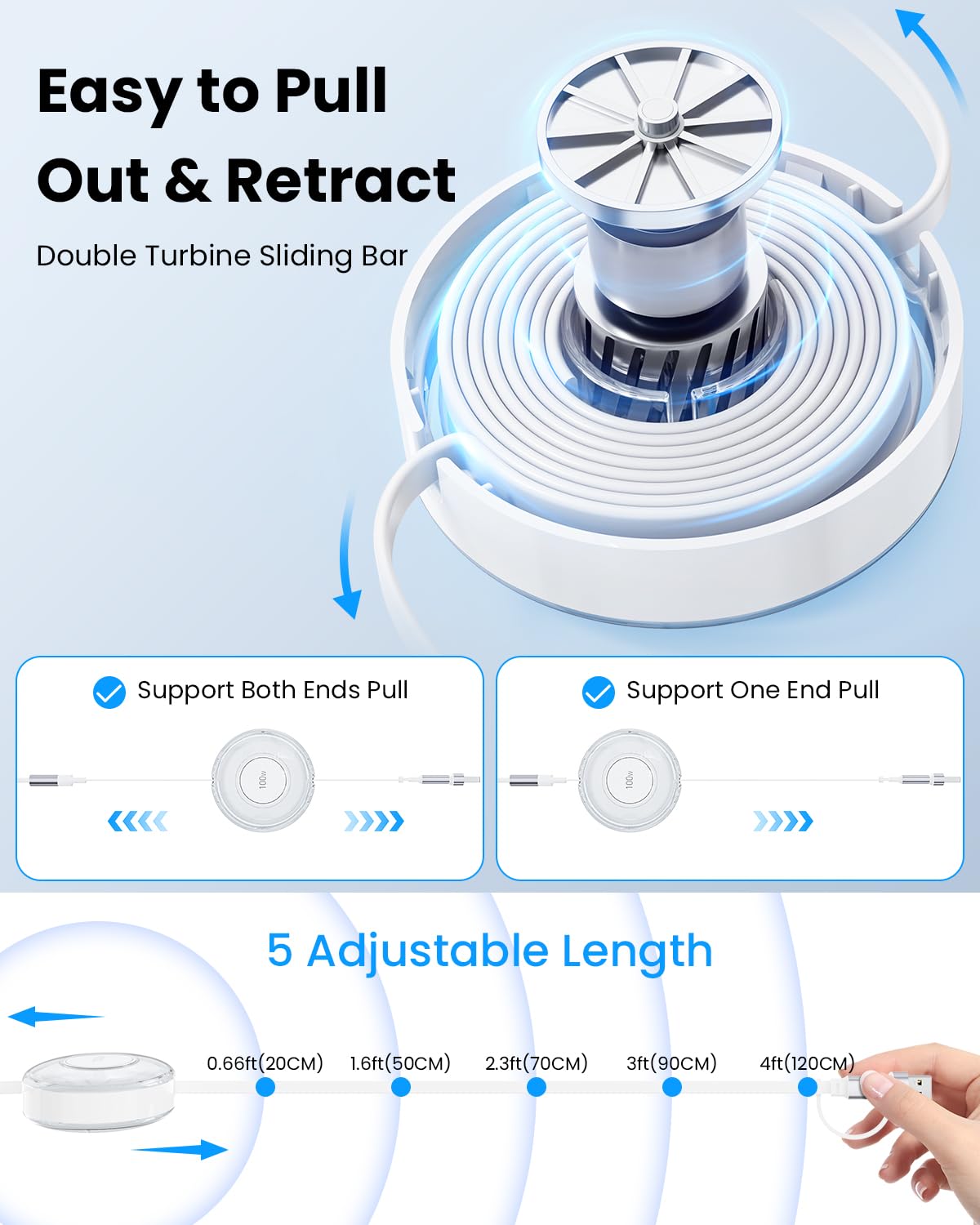 FEFEFW-100W 5-in-1 Retractable Multi Charging Cable, Retractable USB C and Lightning Fast Charging Cables for Multiple Devices Compatible with iPhones, iPads, Tablets, Galaxy, Note & More - 4Ft/1.2M,