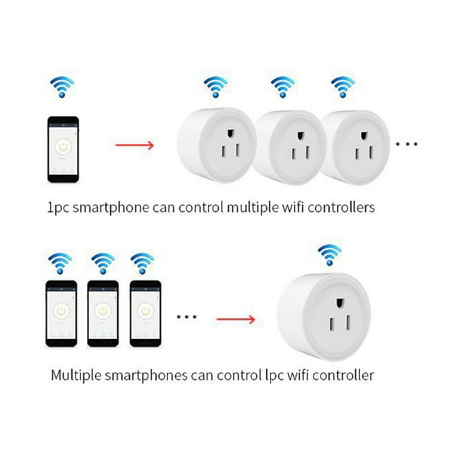 Metering Socket,Smart Metering Socket Voice Smart Metering Socket Wifi Metering Socket High-Intensity Output