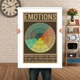 thumbnail image 4 of LOLUIS Wheel of Emotions Chart Poster, Vintage Mental Health Awareness Posters, Therapy Counseling Wall Art Home Office Decor DS2, 4 of 7