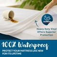 thumbnail image 4 of Guardmax Heavy Duty Vinyl Twin XL Zippered Mattress Encasement - Waterproof & Breathable Mattress Protector - Comfortable, Soft, and Noiseless Zippered Bedding - Dust Mite Proof (39 x 80 x 9), 4 of 7