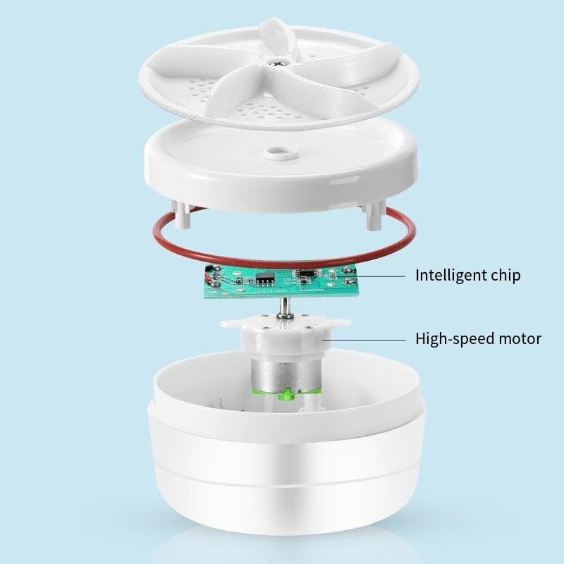 Ultrasonic Mini Spiral Washing Machine - Fully Automatic Portable Turbo Washer for Underwear and Small Items