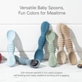 thumbnail image 7 of Sperric Baby Spoons Self Feeding Spoons - 6+ Months, Infant Spoons First Stage, Baby Led Weaning BPA Free Teething Spoons, Blue, 7 of 7