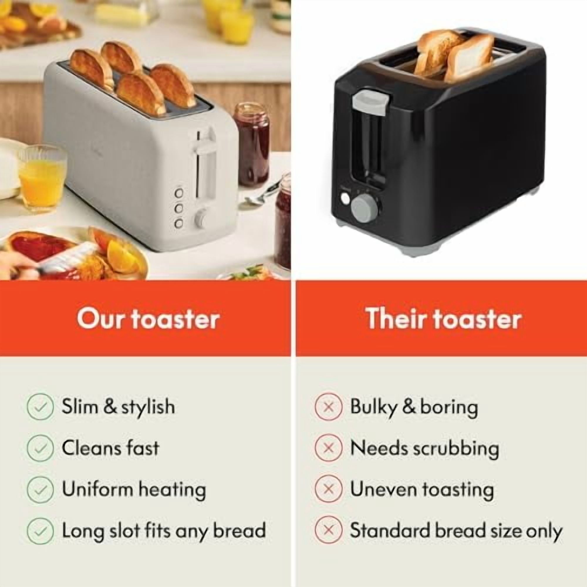 4 Slice Slim Toaster, Fits-anywhere™ Kitchenware, 6 Setting Shade Control with Reheat & Cancel Buttons, Fits Sourdough, 10” Long Slot, Anti Jam & Auto Shutoff, 900 Watt, Oatmilk