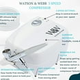 thumbnail image 2 of Watson & Webb Essentials Selection - Cake Airbrush Decorating Kit - Inc Professional 3 Speed Mains Powered Spray Gun, 13 Vibrant Colors & Tools - for Food, Cakes, Cookies & Baking, 2 of 6