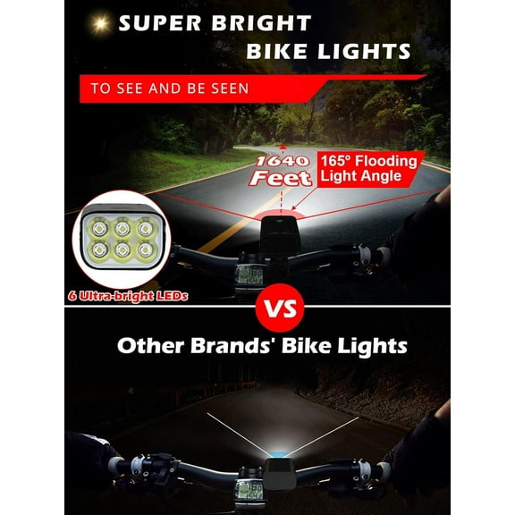 High Lumens Bike Lights Front and Back for Night Riding, 5200 mAh USB Rechargeable 6 LED Bicycle Light