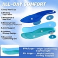thumbnail image 5 of OrthoComfoot Men's Orthopedic Road Running Shoes: Comfortable Arch Support Athletic Sneakers for Walking, Training and Everyday Wear, 5 of 9