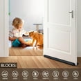thumbnail image 3 of Huchen Door Draft Stopper Under Door Noise Blocker Door Sweep Weather Stripping Door Seal Guard Soundproofing 30" to 36" Adjustable Door Stopper for Bottom of Door (Black), 3 of 6