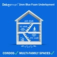 thumbnail image 4 of Dekorman 2mm Thickness 2-N-1 Moisture Barrier Blue Foam Underlayment (100 Sq. ft./Roll) 2BF1, 4 of 6