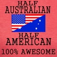 thumbnail image 3 of CafePress - Half Australian Half American T Shirt - Womens Tri-blend T-Shirt, 3 of 4