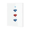 thumbnail image 3 of Tuya SmartLife WiFi Panel de panel de interruptor inteligente tocado por pared para persiana enrolla Abanopi Cambiar, 3 of 7