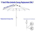 Bayside21 Patio Umbrella Replacement Canopy for 11ft 8 Ribs Sun
