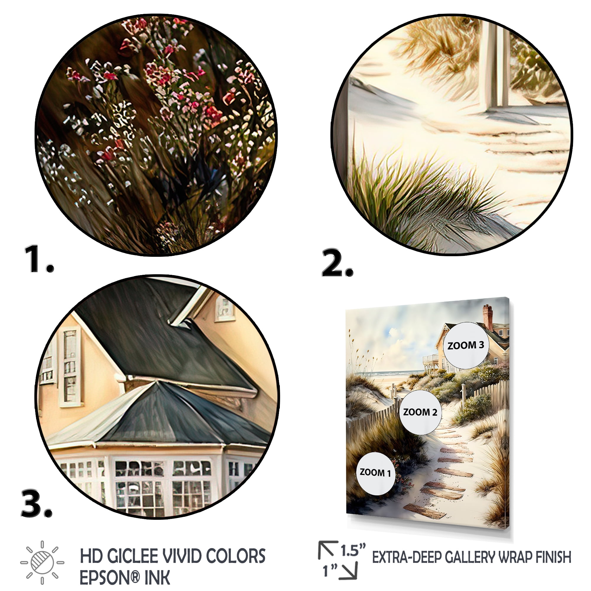 Designart Path To Beach House VI Canvas Wall Art