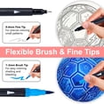 thumbnail image 3 of Rongyman Dual Tip Brush Markers, 36 Colors Art Pens, Easter Basket Stuffers Gift for Adults & Student, Coloring Books Art Supplies, 3 of 6
