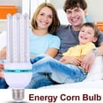 thumbnail image 4 of LED Hight Bright U Shape Corn Bulb 85-265V E27 White Light, 4 of 8