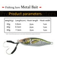 thumbnail image 7 of Shenmeida 30/40/60g Fishing Lures Hard Baits, 3D Eyes Minnow Crankbaits Topwater Fishing Lures for Angling, 7 of 7