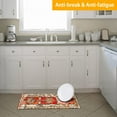 thumbnail image 3 of Anti Fatigue Kitchen Mat, Comfort Floor Mats Non-Slip PVC Kitchen Rugs Ergo-Foam Cushion Standing Desk Mat for Kitchen, Sink, Laundry Room and Office (18"×30"), 3 of 4
