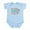Sky Blue, variant on CafePress - 3 Science Body Suit - Baby Light Bodysuit, Size Newborn - 24 Months