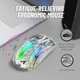 thumbnail image 6 of MANBASNAKE Wireless Gaming Mouse With Transparent Design,Tri-Mode 2.4G/USB-C/Bt 5.0 ,3D RGB Backlit,Silent with 7 Buttons,Rechargeable for PC(White), 6 of 8