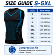thumbnail image 4 of Boost Men Shirt, Men Sleeveless Compression Tank Top, Quick Dry Breathable Mesh Workout Shirt, Stretch Athletic Base Layer for Gym Running Daily Wear, S-5XL, 4 of 7