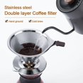 thumbnail image 3 of Coffee filter Coffee Drip Mesh 600 MESHL-MED BAS L-MED BAS 600 MeshL-Med Base, 3 of 5