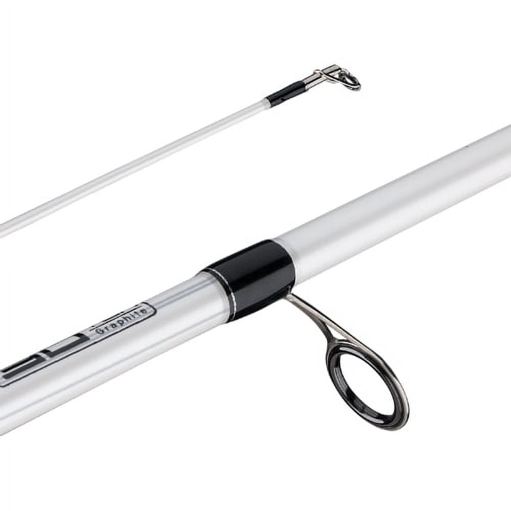 abu garcia veritas 1.0 Low Profile Baitcasting Combo – Tackle World Veritas Tournament rods deliver exceptional performance​ offering serious anglers a rod with increased strength and improved weight and sensitivity Abu Garcia Veritas Low Profile