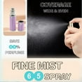 thumbnail image 4 of Dispensador de perfume de cuero portátil, botella de spray MFZFUKR CPB-US-PSF812-3, 4 of 5