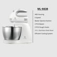 thumbnail image 2 of Max Life 3.2 Quarts Stand Mixer - 5-Speed Electric Powerful Stand Mixer, White, with Stainless Steel Bowl, Dough Hooks, Beaters,, 2 of 2