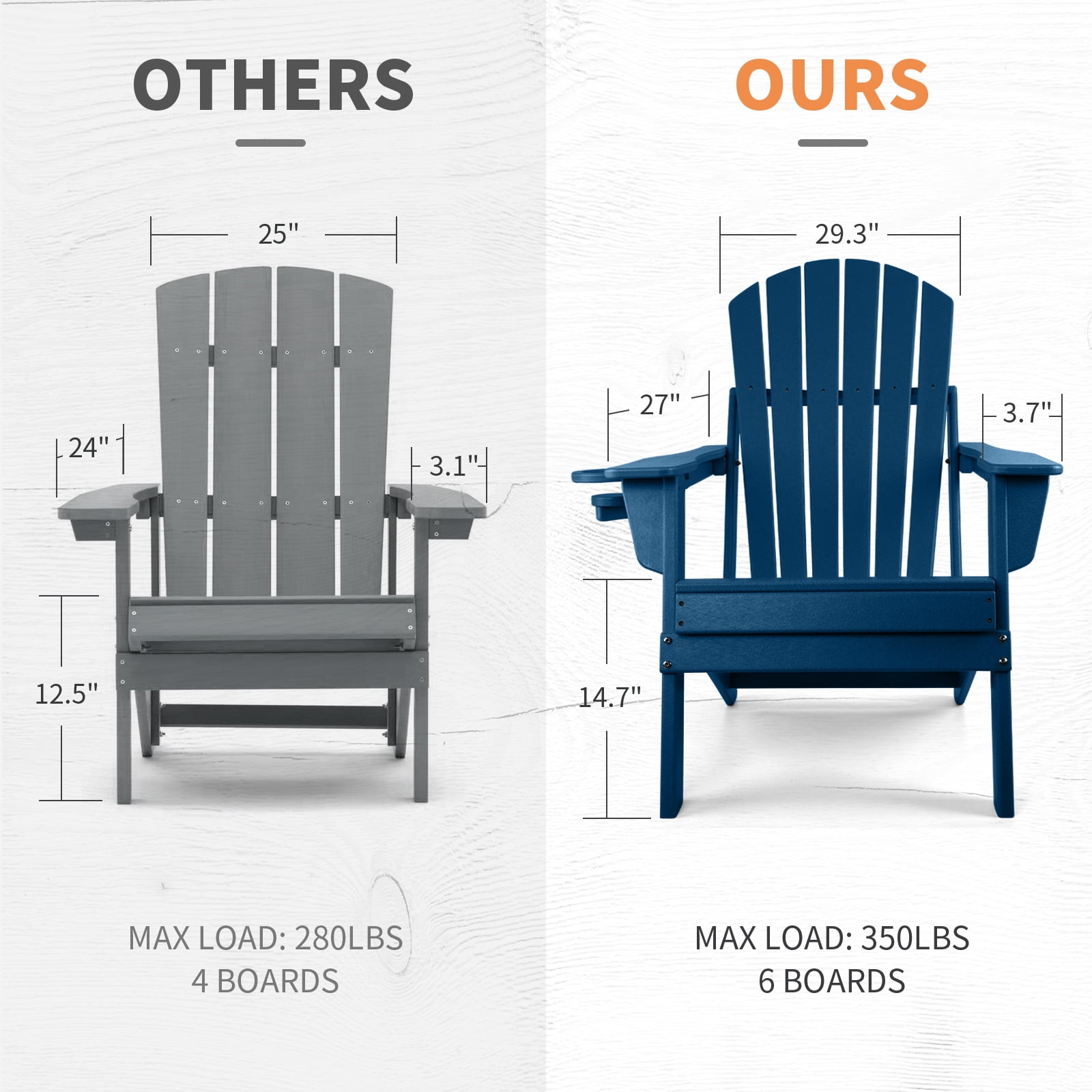FUNBERRY Folding Adirondack Chair Set of 2, All Weather HDPE Fire Pit Chairs with Cup Holder for Outdoor