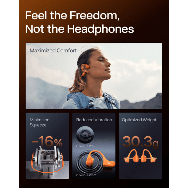 New Shokz OpenRun Pro 2 Mini - Open-Ear, Bone Conduction Sport