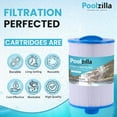 thumbnail image 5 of Poolzilla 2 Pack Replacement Cartridge for Spa Filter PWW50P3 (1 1/2" Coarse Thread), Unicel 6CH-940, 817-0050, Filbur FC-0359, 25252, 03FIL1400, Waterway Front Access Skimmer, Screw in SAE Filter, 5 of 7
