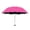 Red, variant on RoamHome UPF 50+ Sun Umbrella for UV Protection - Folding Sunshade Umbrella - Windproof, Keeps You Cool - Perfect for Beach, Travel, Hiking - Ideal for Men, Women & Outdoor Enthusiasts