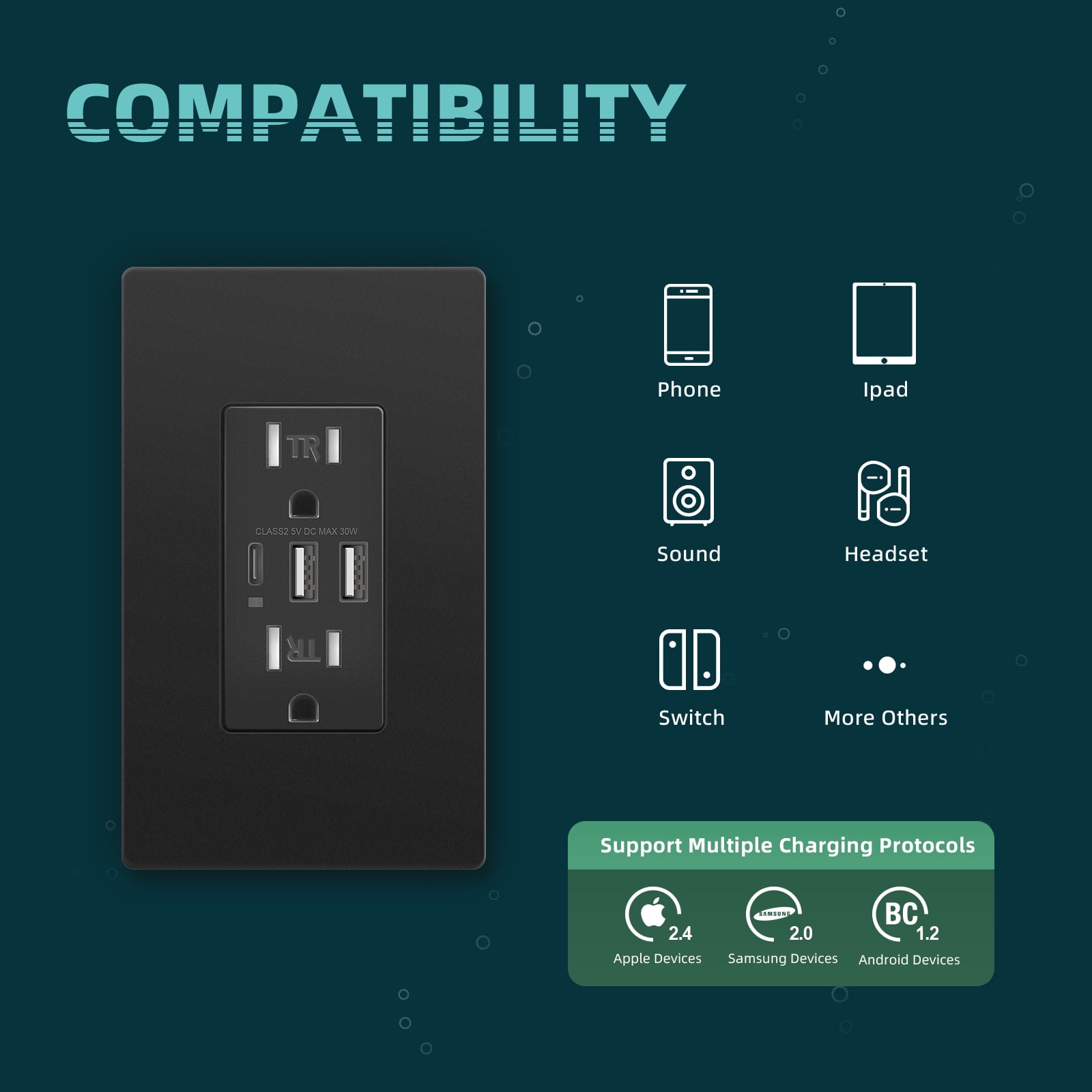 TOPELER Black USB Wall Outlet, 6.0A USB A&C Ports 15A TR Receptacle, UL FCC Listed, Screwless Plate Included, 2 pack